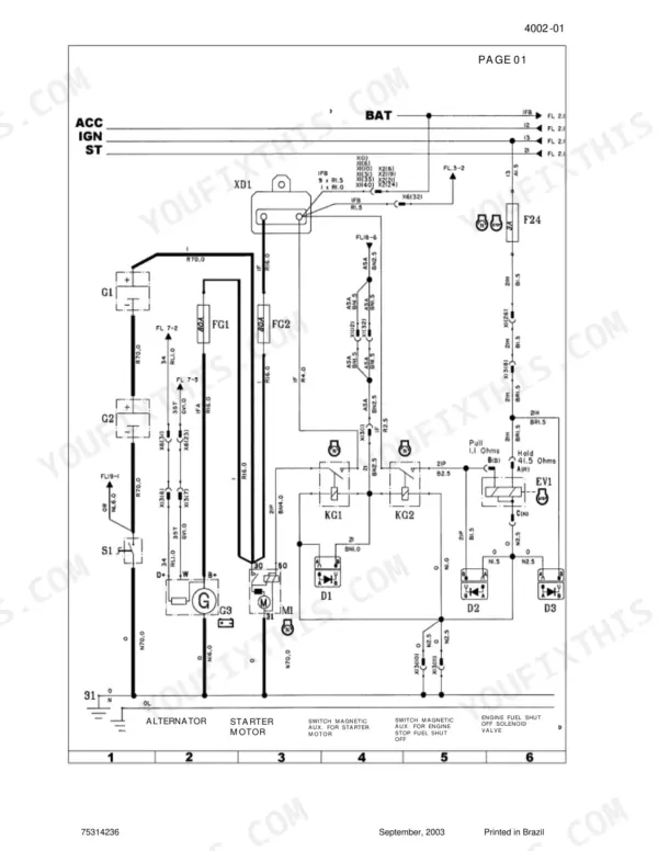 New Holland RG140.B, RG170.B, RG200.B wiring diagram for starter motor, alternator, and fuel shut-off solenoid system.
