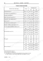 new-holland-t3010-to-t3040-tractor-service-manual-84183229b-torque-27.webp New Holland T3010, T3020, T3030, T3040 engine torque wrench settings table for cylinder head, rod, flywheel, and pipe bolts.