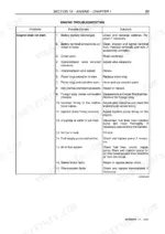 new-holland-t3010-to-t3040-tractor-service-manual-84183229b-troubleshooting-40.webp New Holland T3010, T3020, T3030, T3040 engine troubleshooting table for when the engine does not start.