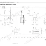 New Holland T3010, T3020, T3030, T3040 electrical wiring diagram for starting, recharging, and pre-heating circuit A.