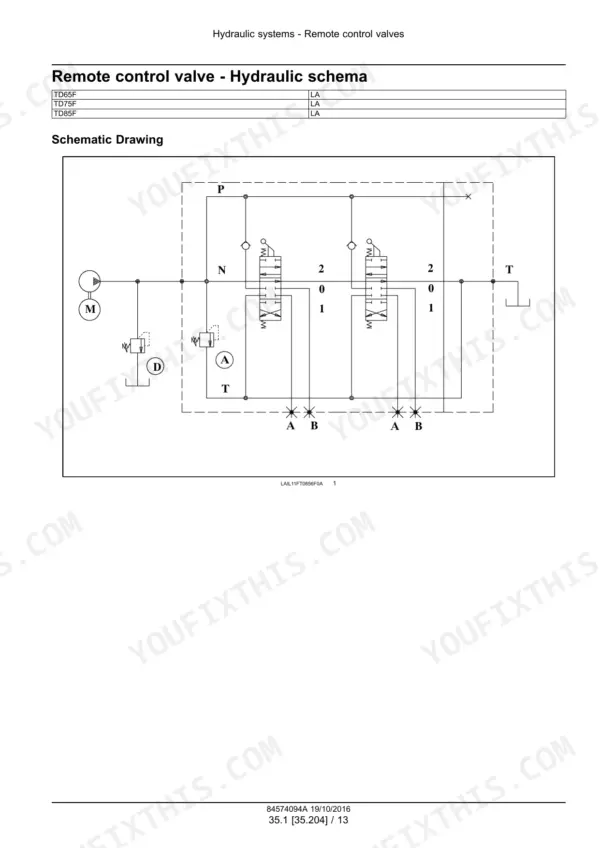 Remote control valve hydraulic schema, a schematic drawing of the valve circuit with the pump, relief valve and two three-position spool sections and their A and B service ports on the P, T and N lines