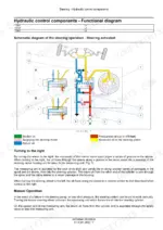 new-holland-td65f-td75f-td85f-tractor-service-manual-steering-730.webp Steering hydraulic control components, functional diagram of the circuit
