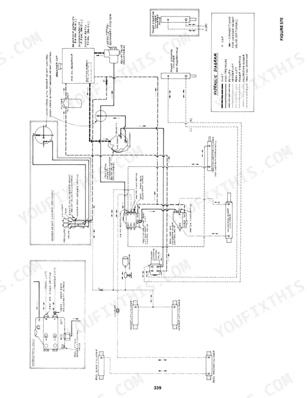 New Holland TR75, TR85 hydraulic diagram showing header lift, reel lift, power steering, and unloading auger circuits.