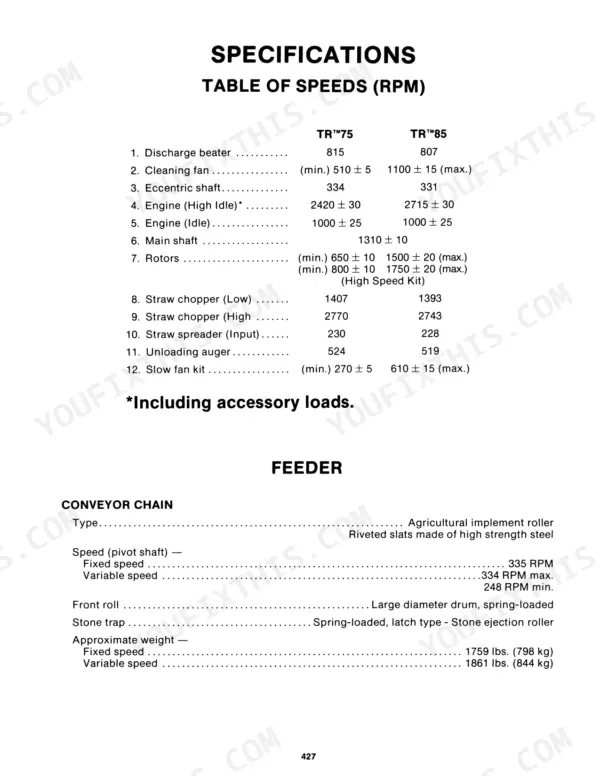 New Holland TR75, TR85 specifications table of speeds in RPM and feeder conveyor chain technical data.