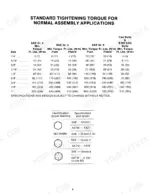 new-holland-tr75-tr85-combine-service-manual-40007521-torque-8.webp New Holland TR75, TR85 standard tightening torque table for SAE grade 2, 5, 8 bolts and bolt head identification markings.