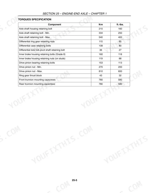New Holland TV6070 engine-end axle torque specifications table