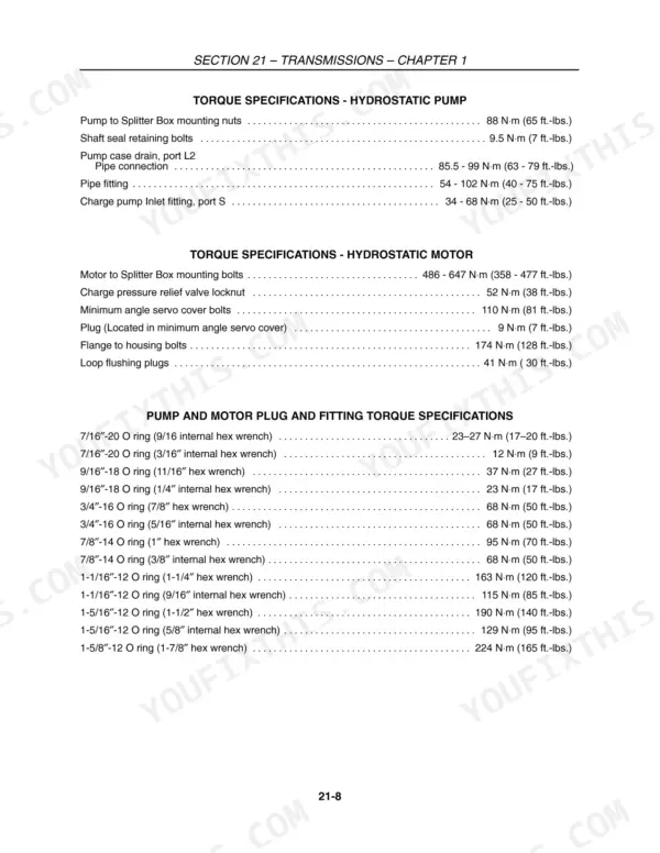 New Holland TV6070 hydrostatic pump and motor torque specifications table