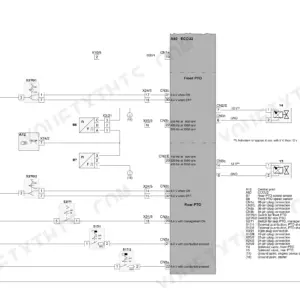 ECCU2 wiring schematic for front and rear PTO switches and speed sensors with connector pinouts