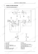new-holland-w50btc-to-w80btc-wheel-loader-repair-manual-87734623c-hydraulic-255.webp New Holland W50BTC, W60BTC, W70BTC, W80BTC brake system hydraulic diagram showing pump, valves, accumulator, and axle components.