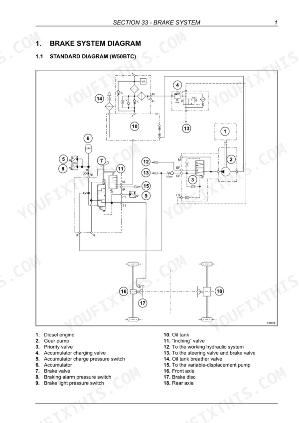 New Holland W50BTC, W60BTC, W70BTC, W80BTC brake system hydraulic diagram showing pump, valves, accumulator, and axle components.
