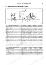 new-holland-w50btc-to-w80btc-wheel-loader-repair-manual-87734623c-specs-21.webp New Holland W50BTC, W60BTC, W70BTC, W80BTC loader dimensions and performance specification tables with technical diagram.