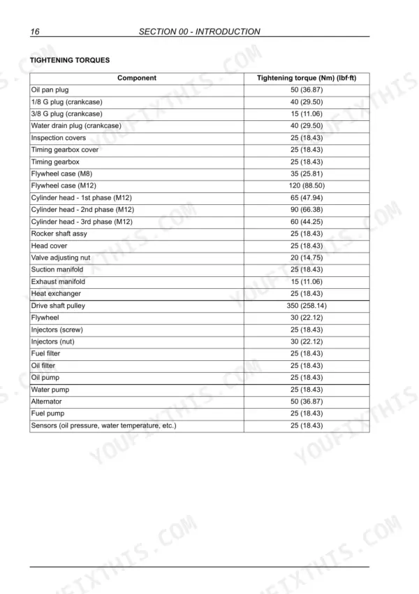 New Holland W50BTC, W60BTC, W70BTC, W80BTC engine component tightening torque specification table in Nm and lbf-ft.