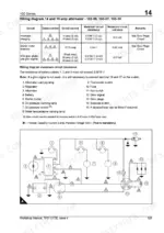 perkins-100-series-diesel-engine-workshop-manual-tpd-1377e-wiring-131.webp Perkins 100, 102-05, 103-07, 103-10, 103-13, 103-15, 104-19, 104-22 wiring diagram, alternator circuit table, and component list.