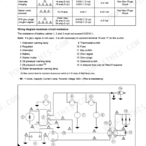 Perkins 100, 102-05, 103-07, 103-10, 103-13, 103-15, 104-19, 104-22 wiring diagram, alternator circuit table, and component list.