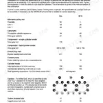 Perkins 2000 torque specification table for alternator, camshaft, compressor, cylinder head, and rocker components.