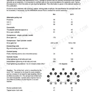 Perkins 2000 torque specification table for alternator, camshaft, compressor, cylinder head, and rocker components.