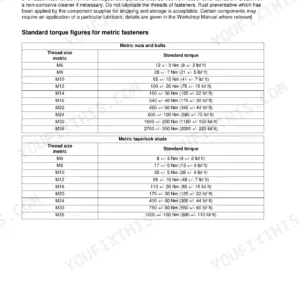 Perkins 2806C-E16, 2800 standard torque tables for metric nuts, bolts, and taperlock studs by thread size in Nm and lbf ft.