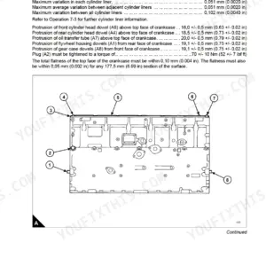 Perkins 2806C-E18 TAG1–TAG3 crankcase and cylinder liner specifications, protrusion data, and diagram.