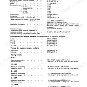 Perkins 3.152, D3.152, 3.1522, 3.1524, T3.1524, D3.152M, 3HD46 technical data table for engine specs, weights, and ratings.