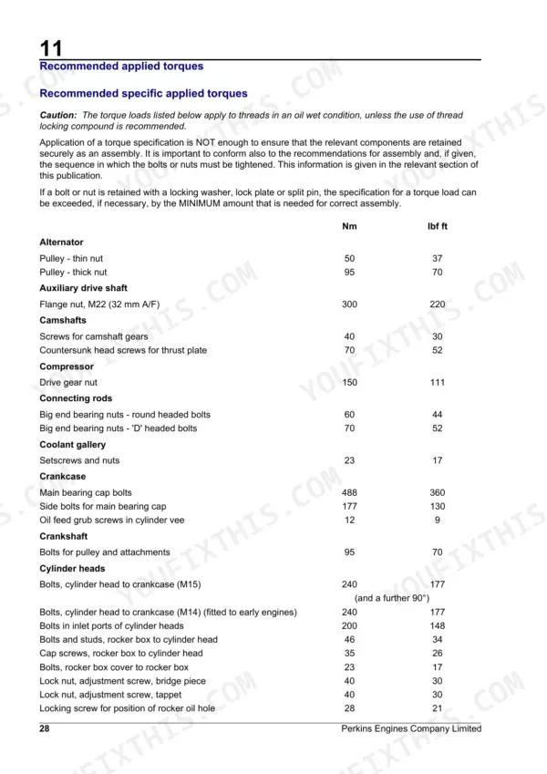Perkins 3008 / CV8 torque specification table for engine components including crankshaft, rods, and heads.