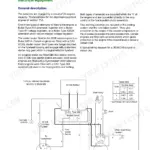 Perkins 3008 / CV8 electrical equipment description, wiring diagram, and cable data table.