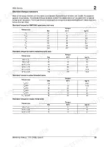 perkins-900-to-cr-diesel-engine-shop-manual-tpd-1345-torque-39-1.webp Perkins 900 Series standard torque tension tables for UNF/UNC setscrews, metric setscrews, pipe threads, and metal end studs.
