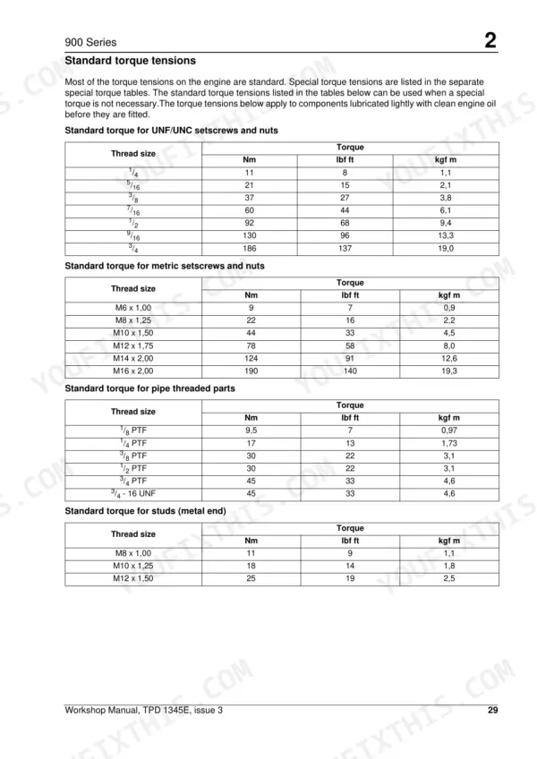 Perkins 900 Series standard torque tension tables for UNF/UNC setscrews, metric setscrews, pipe threads, and metal end studs.