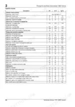 perkins-peregrine-1300-series-diesel-engine-shop-manual-tpd-1347e-torque-30.webp Perkins Peregrine, 1300, WD, WE, WF, WG, WH, WJ torque specification table for engine components and assemblies.