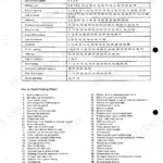 Perkins T6.3543, AC5, 11AC, 17ACR, M50 fault finding chart and numbered cause key for engine performance issues.