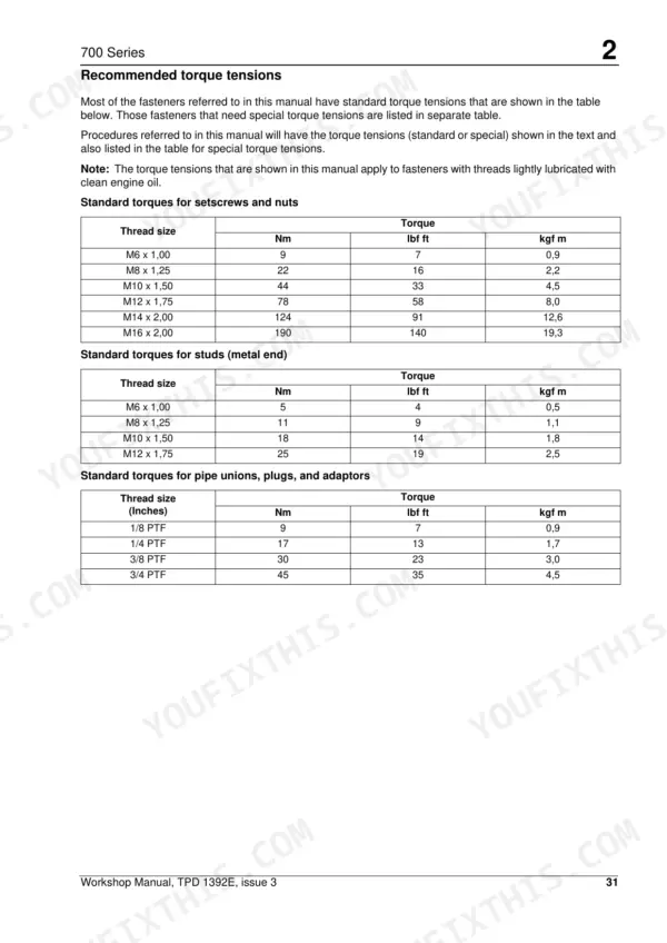 Perkins UA, UB, UC 700 Series torque tables for setscrews, nuts, studs, pipe unions, plugs, and adaptors in Nm, lbf ft, and kgf m.