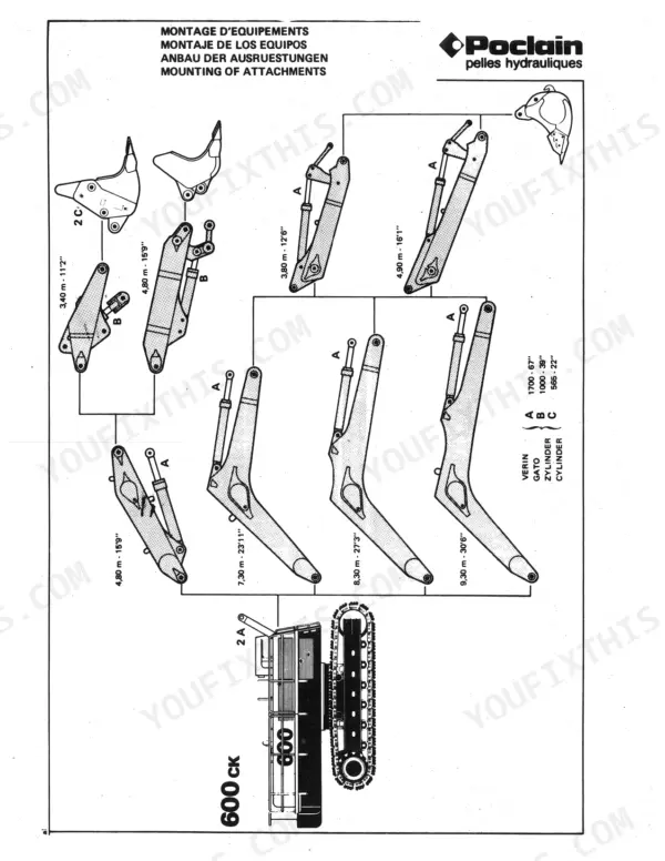 Poclain 600 CK mounting of attachments diagram showing boom, stick, and hydraulic cylinder configurations and lengths.