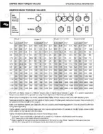 sabre-1338-to-hydro-lawn-tractor-technical-manual-tm-gx10131-torque-13.webp John Deere Sabre 1338–1646 unified inch torque values table