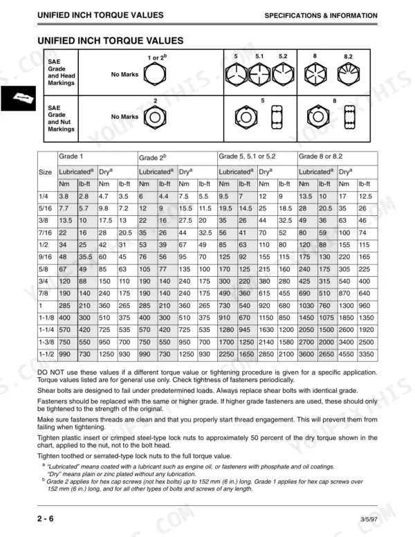 John Deere Sabre 1338–1646 unified inch torque values table