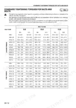 same-diamond-to-260-tractor-workshop-manual-torque-14.webp Same DIAMOND 230, DIAMOND 260 torque table for coarse and fine thread bolts, classes 8.8, 10.9, and 12.9 in Nm and lb.ft.