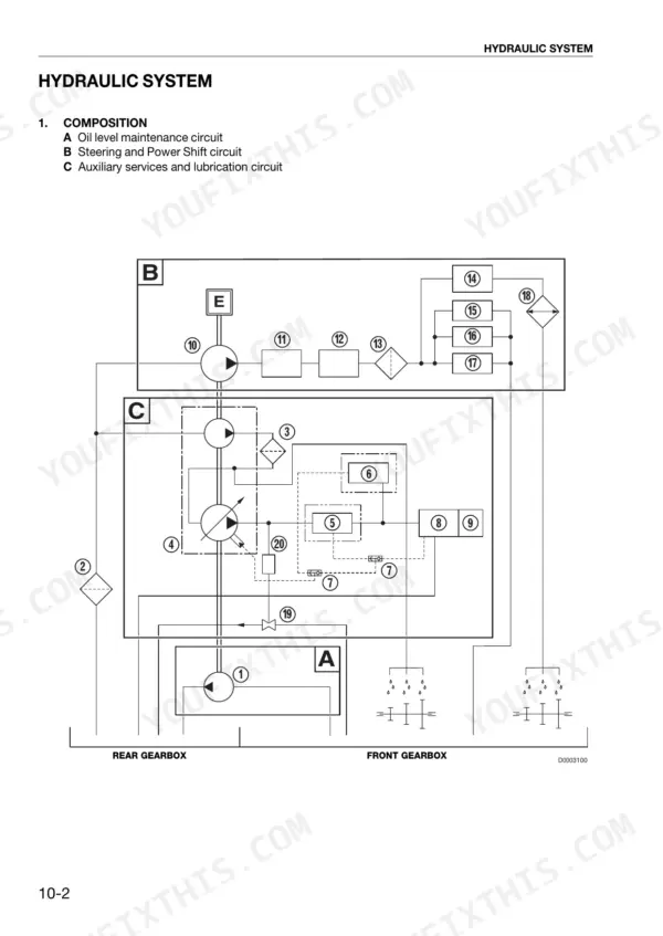 Same Iron hydraulic system schematic - oil level maintenance, steering/power shift and auxiliary service circuits
