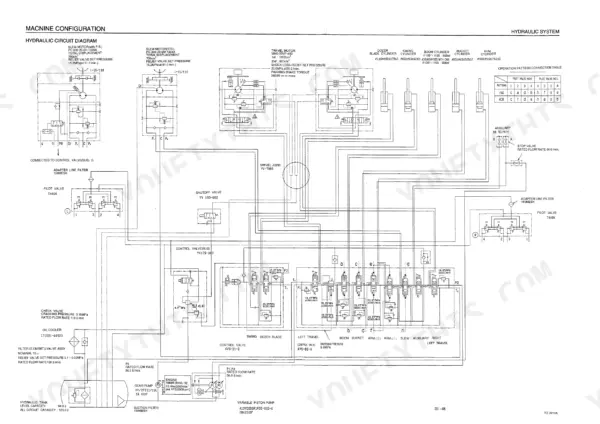 Takeuchi TB045 hydraulic circuit diagram showing control valves, pump, cylinders, and operation pattern connection table.