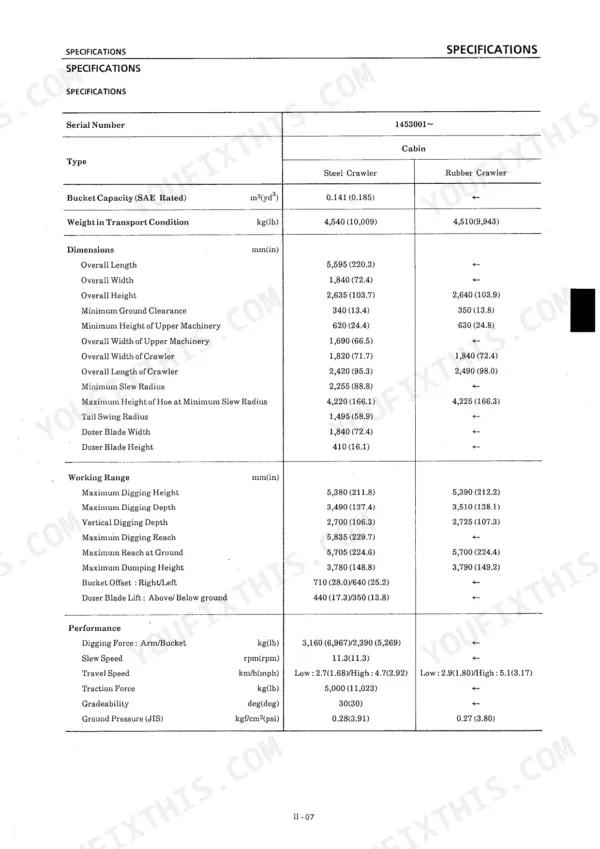 Takeuchi TB045 specifications table covering dimensions, working range, and performance for steel and rubber crawler models.