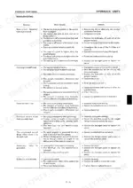 takeuchi-tb045-compact-excavator-shop-manual-wk2-101e2-troubleshooting-131.webp Takeuchi TB045 main hydraulic pump troubleshooting table listing symptoms, main causes, and remedies for pump issues.
