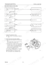 takeuchi-tb1140-hydraulic-excavator-shop-manual-cn0e000-troubleshooting-390.webp Takeuchi TB1140 troubleshooting flowchart for machine operations, including hydraulic pump inspection and component diagrams.