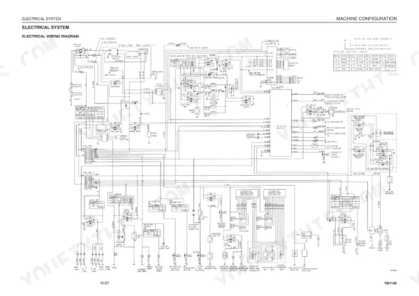 Takeuchi TB1140 electrical wiring diagram showing engine, fuse boxes, cluster gauge, and machine configuration components.