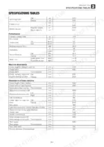 takeuchi-tb128fr-mini-excavator-shop-manual-specs-16.webp Takeuchi TB128FR service manual specifications table showing machine dimensions, performance data, and operating mass.