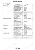 terex-820-860-880-sx-elite-970-980-elite-tx760b-tx980b-workshop-manual-6111283m2-axle-diagnosis-chart-1131.webp Axle problem and diagnosis chart with problem, possible cause and action columns - excessive backlash, worn pinion and ring gear, worn differential bearings