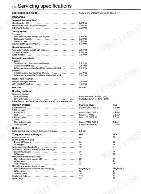Volvo S40, V40 servicing specifications table for fluid capacities, ignition system, and torque settings.