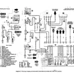 Volvo S40, V40 wiring diagram for starting, charging, and automatic transmission with Fenix fuel injection.