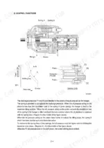 yanmar-3tnv82a-to-4tnv106t-industrial-diesel-engine-service-manual-m9961-02e050-specs-26.webp Yanmar 3TNV82A-4TNV106T, R55W-7 hydraulic pump control functions diagram, spring, piston, and pressure flow rate graph.