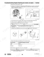 0117bfd6-b5-page-56 Wacker Neuson LTN 6C, LTN 6K, LTN 8K, LTN 6L, LTN 6, LTN 8 troubleshooting engine starting, controller and key switch testing.