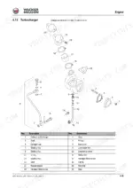 012bfe7d-b2-exploded-view-115 Wacker Neuson 1101c, 1101cp exploded view diagram of the turbocharger, lubrication lines, and manifold components.