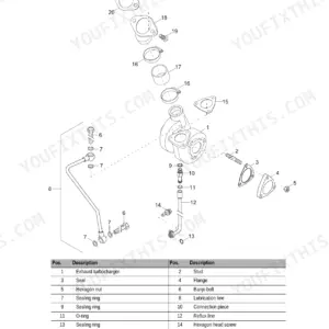 Wacker Neuson 1101c, 1101cp exploded view diagram of the turbocharger, lubrication lines, and manifold components.