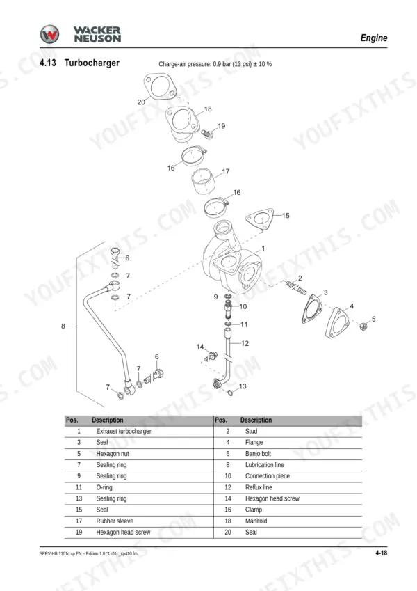 012bfe7d-b2-exploded-view-115 Wacker Neuson 1101c, 1101cp exploded view diagram of the turbocharger, lubrication lines, and manifold components.