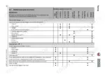 012bfe7d-b2-maintenance-44 Wacker Neuson 1101c, 1101cp maintenance plan table showing service intervals for fluid, filter changes, and inspection tasks.